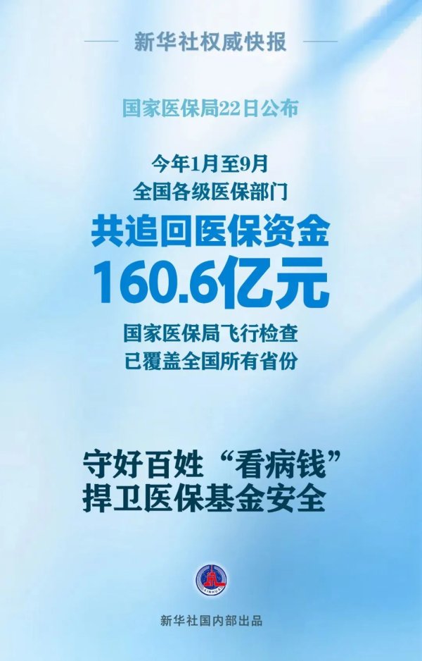 镇江期货配资 国家医保局最新发布：1-9月共追回医保资金160.6亿元！