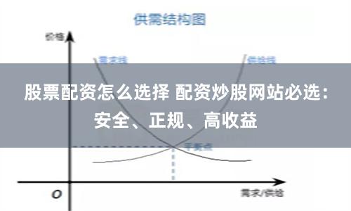 股票配资怎么选择 配资炒股网站必选：安全、正规、高收益