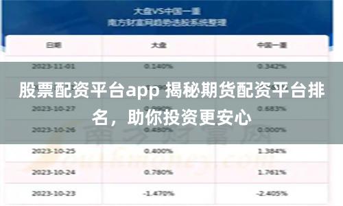 股票配资平台app 揭秘期货配资平台排名，助你投资更安心