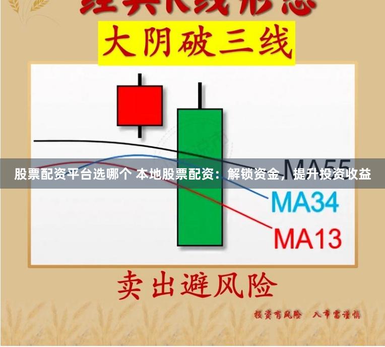 股票配资平台选哪个 本地股票配资：解锁资金，提升投资收益