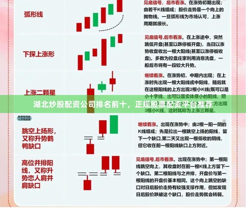 湖北炒股配资公司排名前十，正规股票配资平台推荐