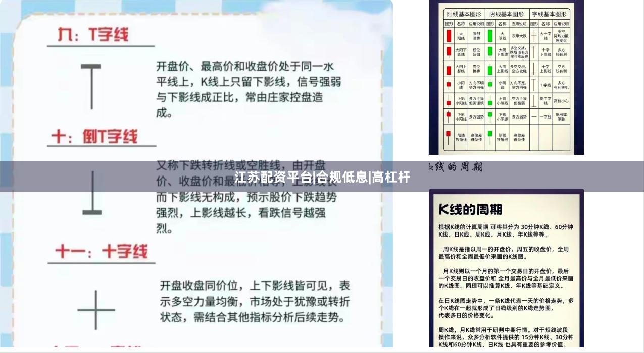 江苏配资平台|合规低息|高杠杆