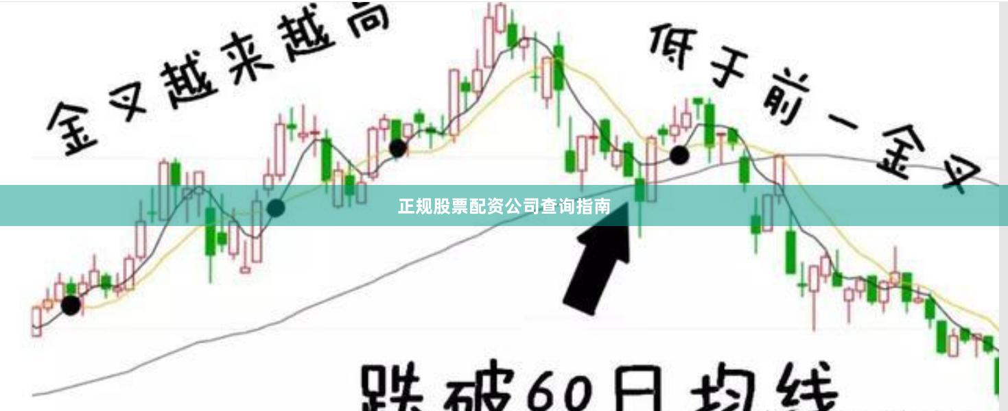 正规股票配资公司查询指南